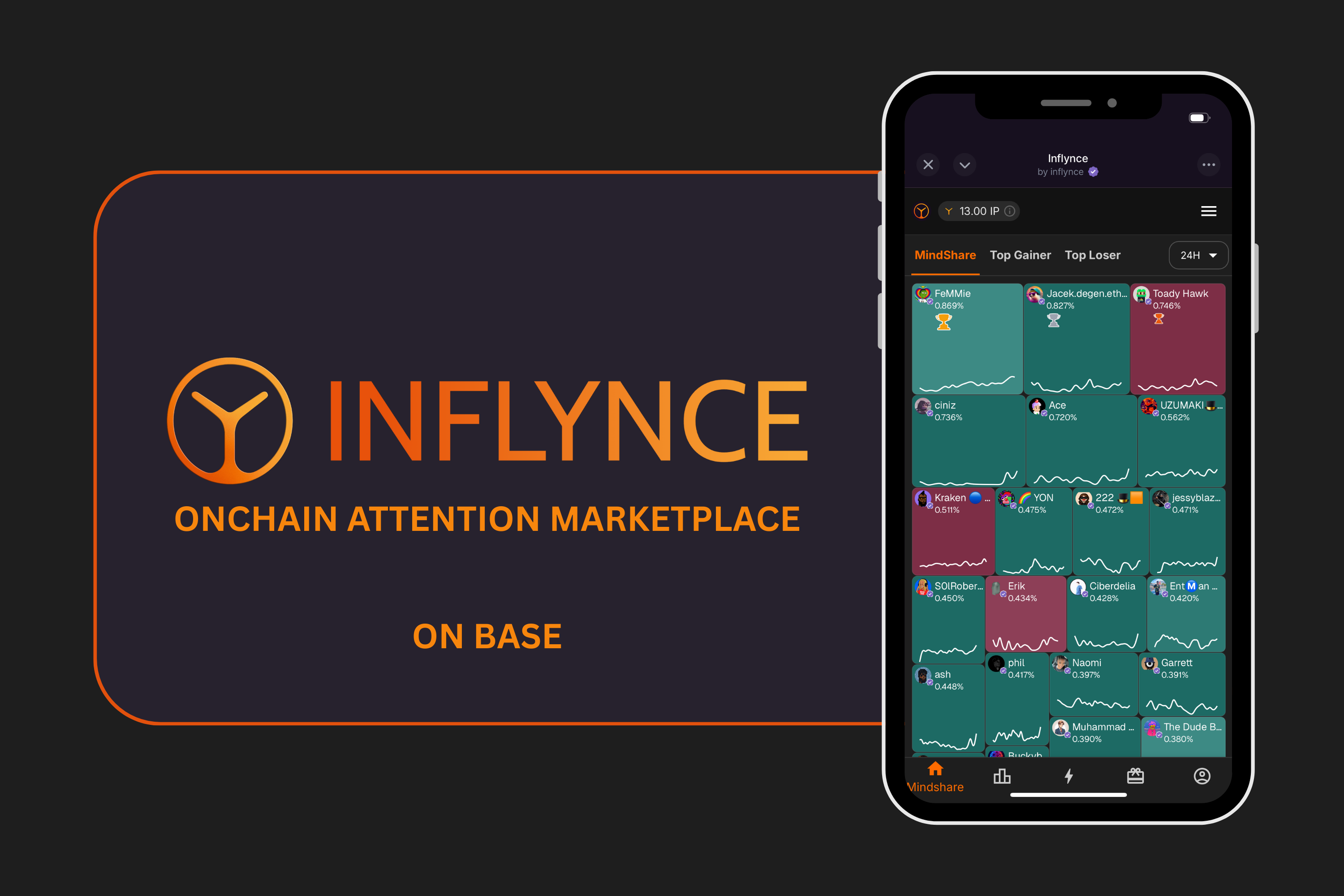 Inflynce - Farcaster Mini Apps